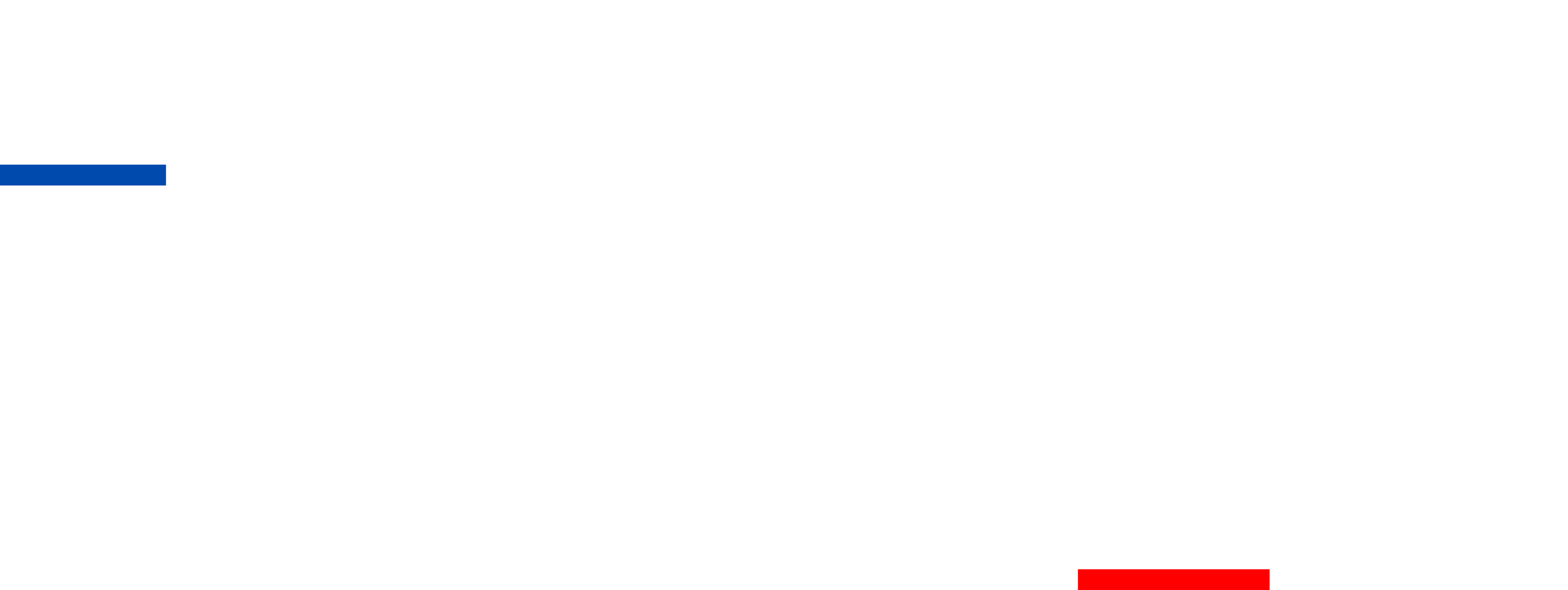 SLM History Sydney Leather Men Inc SLM 